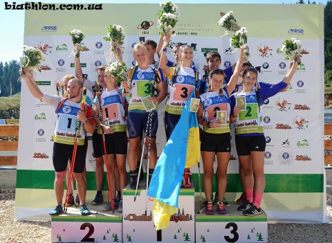   MERKUSHYNA Anastasiya   ZHURAVOK Yuliya 
