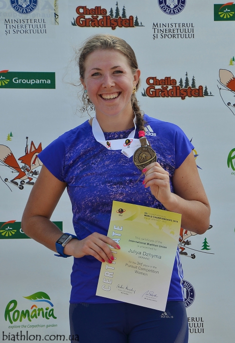   DZHIMA Yuliia 