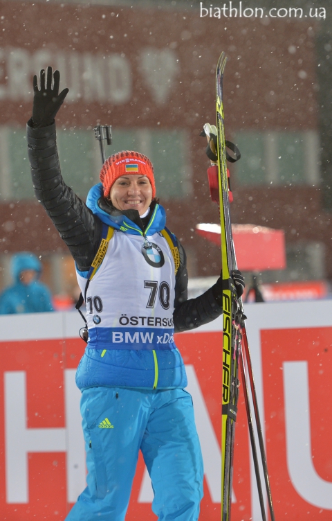   BILOSYUK Olena 