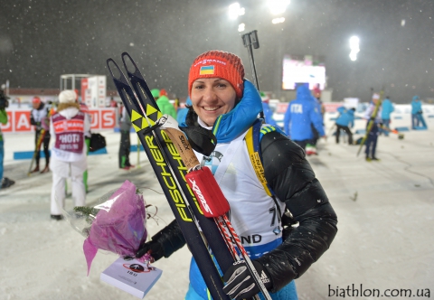   BILOSYUK Olena 