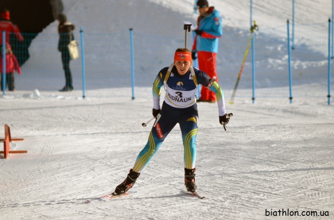   PETRENKO Iryna 