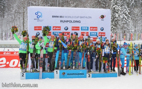   SEMERENKO Valj   BILOSYUK Olena   DZHIMA Yuliia   PETRENKO Iryna 