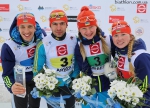  2016.  IBU