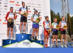 Нове Место, 2018 - Летний чемпионат мира Нове Место, 2018 - Летний чемпионат мира