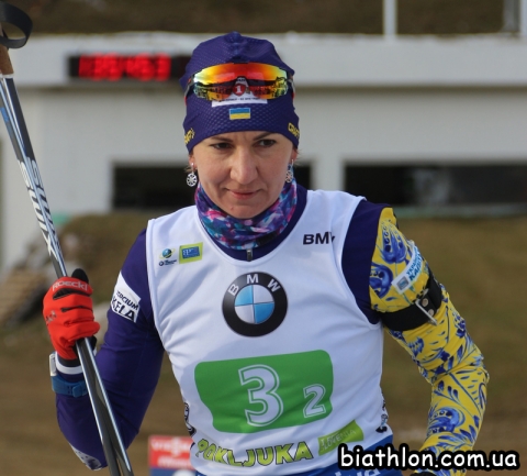   BILOSYUK Olena 