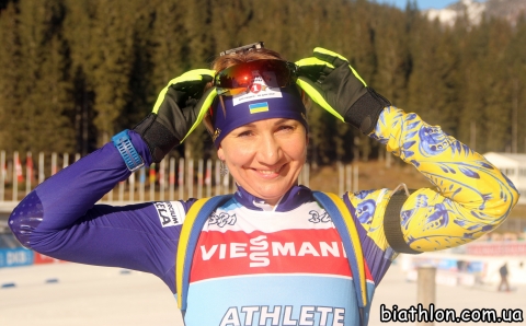   BILOSYUK Olena 