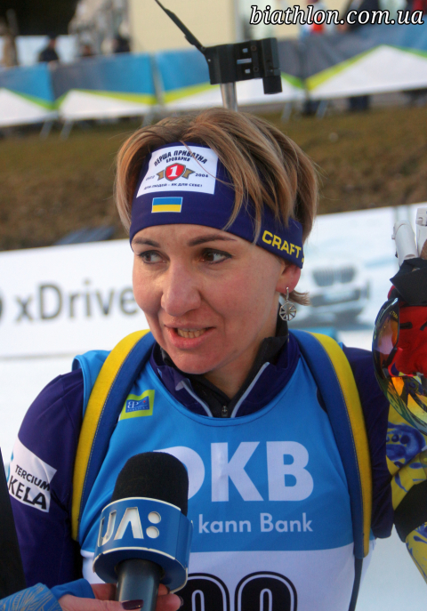   BILOSYUK Olena 