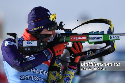   BILOSYUK Olena 