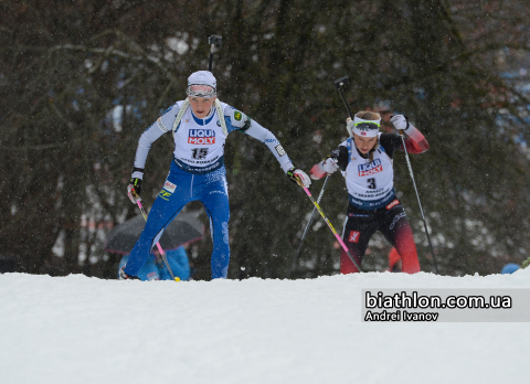   MAKARAINEN Kaisa   ECKHOFF Tiril 