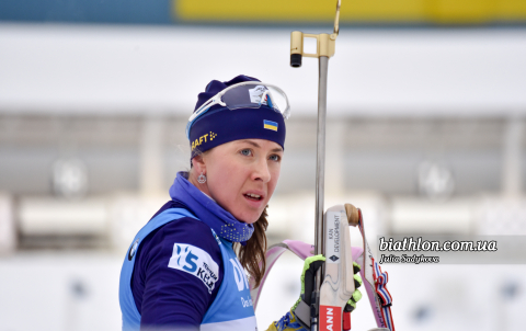   DZHIMA Yuliia 