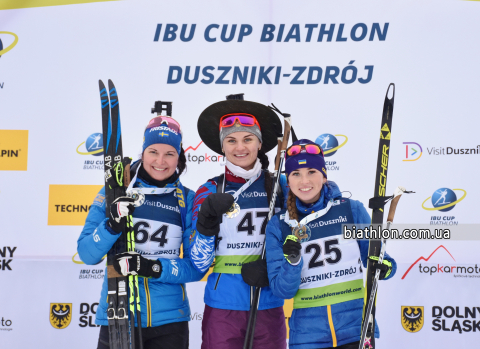   BELKINA Nadiia   SKOTTHEIM Johanna   GERBULOVA Natalia 