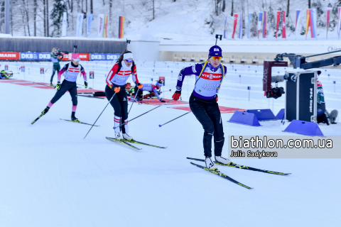   BILOSYUK Olena 