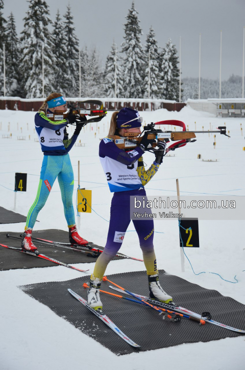   SYTNIK Anna   KOVALENKO Anna 