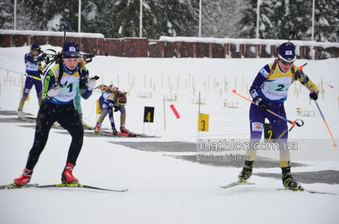   VELIHORSKA Alina   RYZHIKH Victoria 