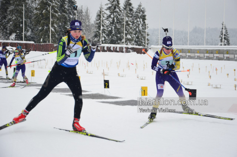   VELIHORSKA Alina   RYZHIKH Victoria 