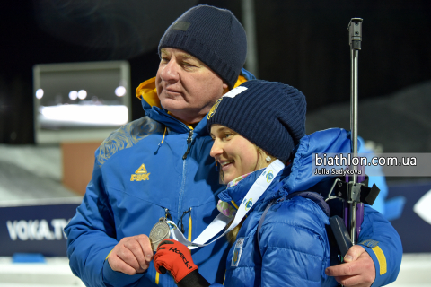   BRYNZAK Volodymyr   ZHURAVOK Yuliya 