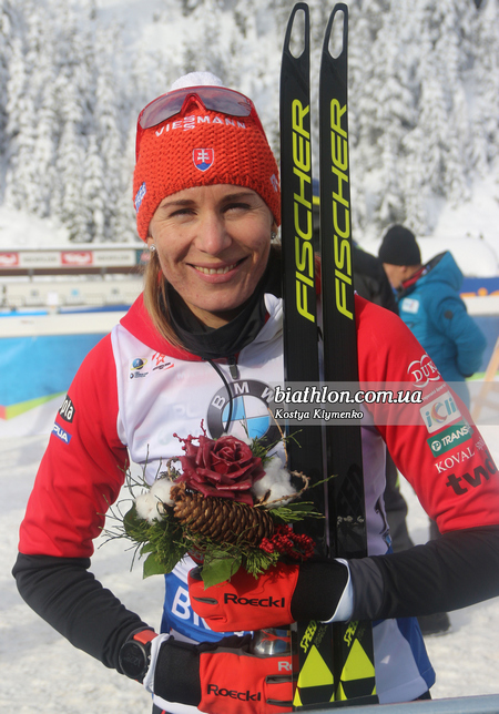 Анастасия Кузьмина, KUZMINA Anastasia