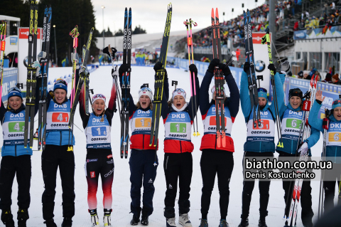   BESCOND Anais   ECKHOFF Tiril   SOLEMDAL Synnoeve    OLSBU ROEISELAND Marte   PERSSON Linn   SIMON Julia -  TANDREVOLD Ingrid Landmark    OEBERG Elvira Karin 