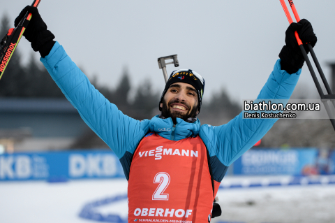   FOURCADE Martin 