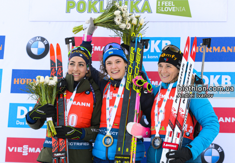   BESCOND Anais   VITTOZZI Lisa   OEBERG Hanna 