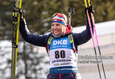   CHARVATOVA Lucie 