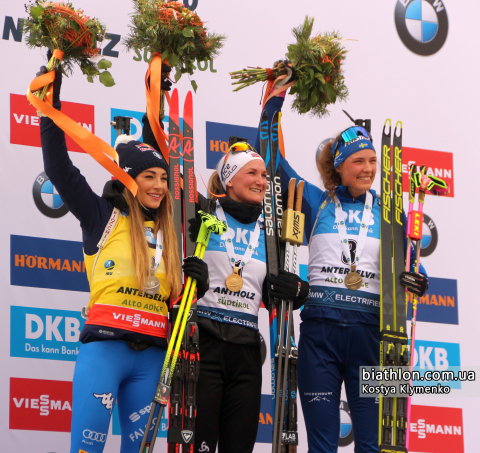   WIERER Dorothea    OLSBU ROEISELAND Marte   OEBERG Hanna 