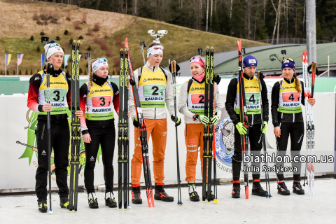   MERKUSHYNA Anastasiya   TKALENKO Ruslan   STRELOW Justus   ERDAL Karoline   STROEMSHEIM Endre   SCHERER Stefanie 