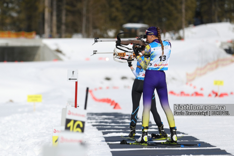   HORODNA Olena 