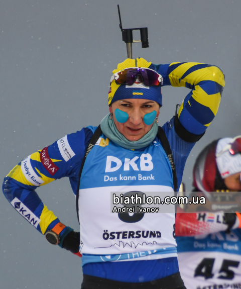   BILOSYUK Olena 