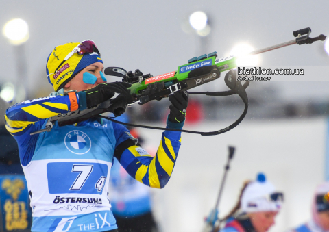   BILOSYUK Olena 