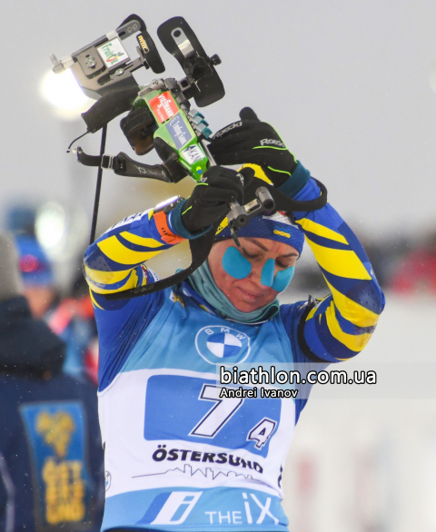   BILOSYUK Olena 