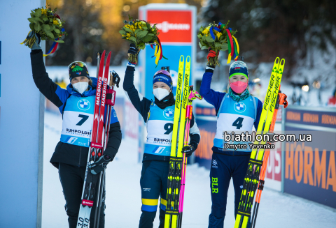   BESCOND Anais   ALIMBEKAVA Dzinara   () GESTBLOM (PERSSON) Linn 