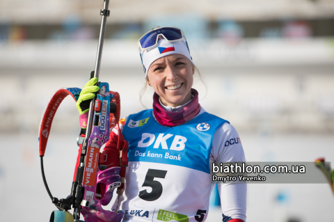   DAVIDOVA Marketa 