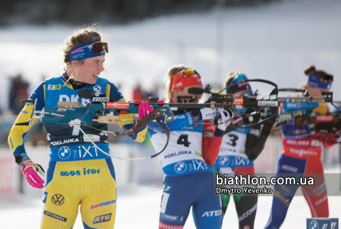   WIERER Dorothea  - BATOVSKA FIALKOVA Paulina   SIMON Julia    OEBERG Elvira Karin 