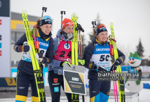   PERSSON Linn   OEBERG Hanna  - HERRMANN-WICK Denise 