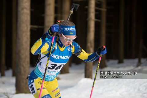   () GESTBLOM (PERSSON) Linn 