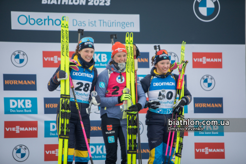   PERSSON Linn   OEBERG Hanna  - HERRMANN-WICK Denise 