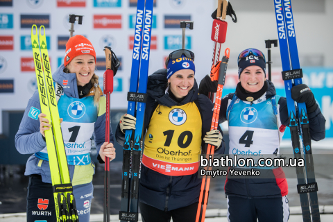    OLSBU ROEISELAND Marte   SIMON Julia  - HERRMANN-WICK Denise 