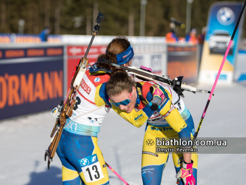   () GESTBLOM (PERSSON) Linn   OEBERG Hanna 