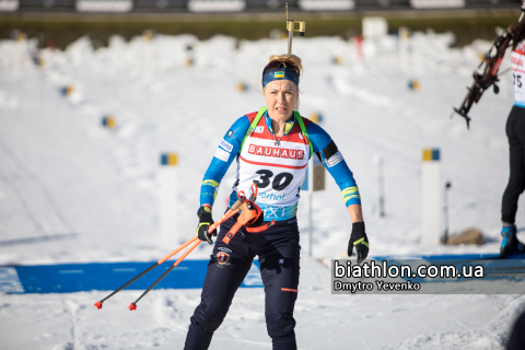   DZHIMA Yuliia 