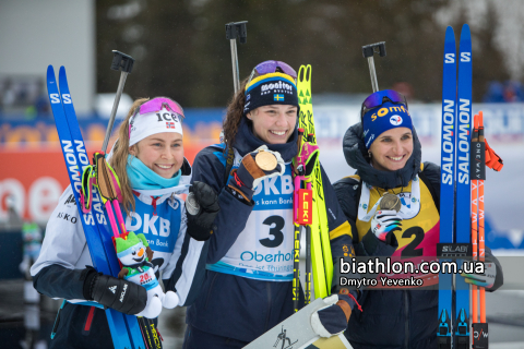   OEBERG Hanna   SIMON Julia -  TANDREVOLD Ingrid Landmark 