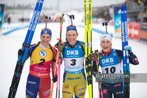   OEBERG Hanna   SIMON Julia -  TANDREVOLD Ingrid Landmark 