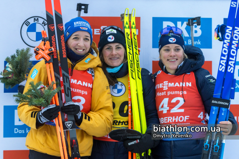   PREUSS Franziska  - BRAISAZ-BOUCHET Justine   CHAUVEAU Sophie  