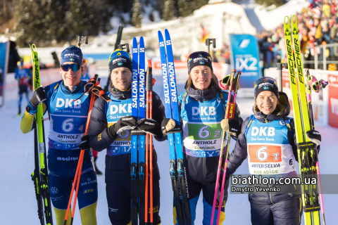   MAGNUSSON Anna   PONSILUOMA Martin   NELIN Jesper    OEBERG Elvira Karin 