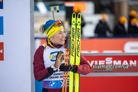   DZHIMA Yuliia 