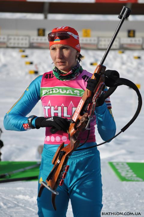   BILOSYUK Olena 