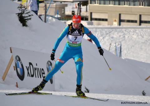   BILOSYUK Olena 