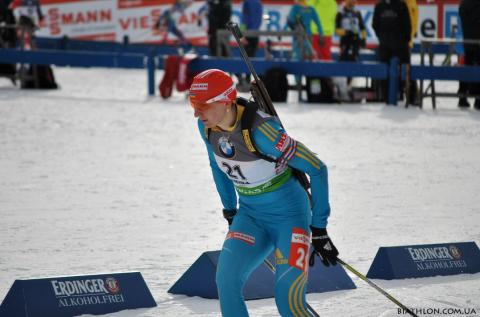   BILOSYUK Olena 