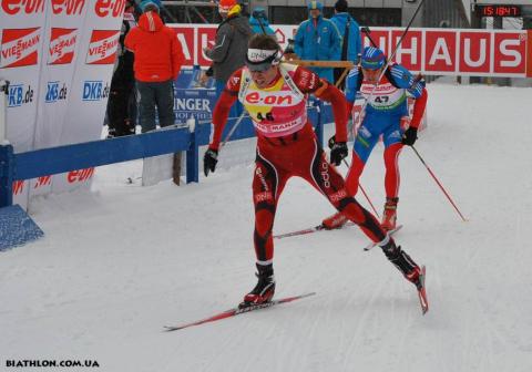   SVENDSEN Emil Hegle   SHIPULIN Anton 