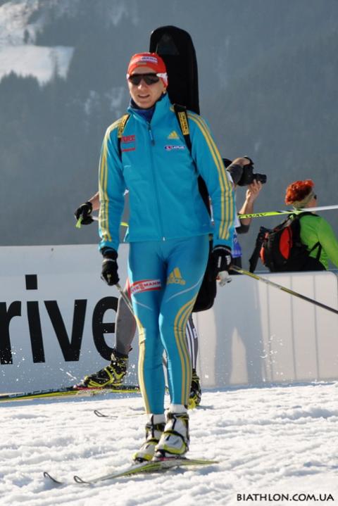   BILOSYUK Olena 